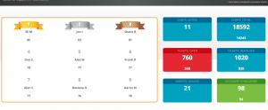 Live Chat Implementation: 6 Steps for Success